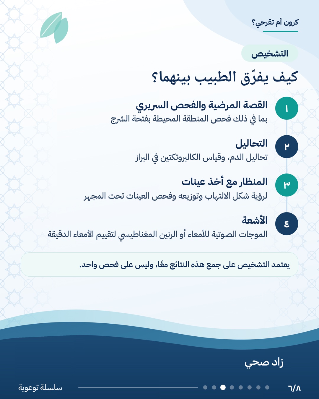 الفرق بين داء كرون والتهاب القولون التقرحي، الشريحة 6 من 8