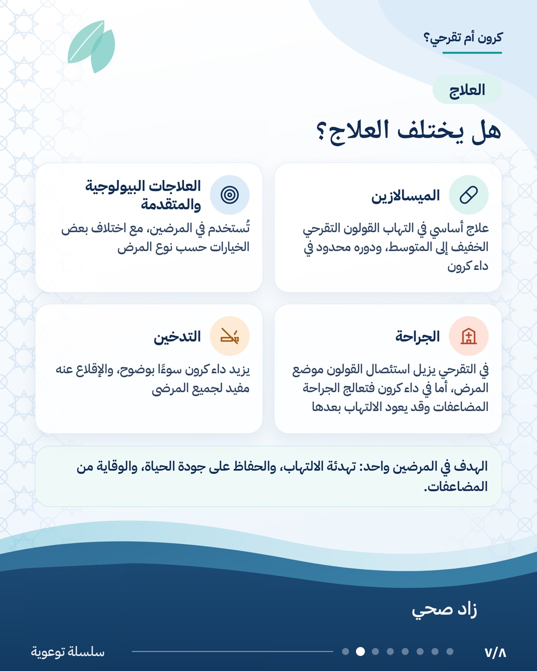الفرق بين داء كرون والتهاب القولون التقرحي، الشريحة 7 من 8