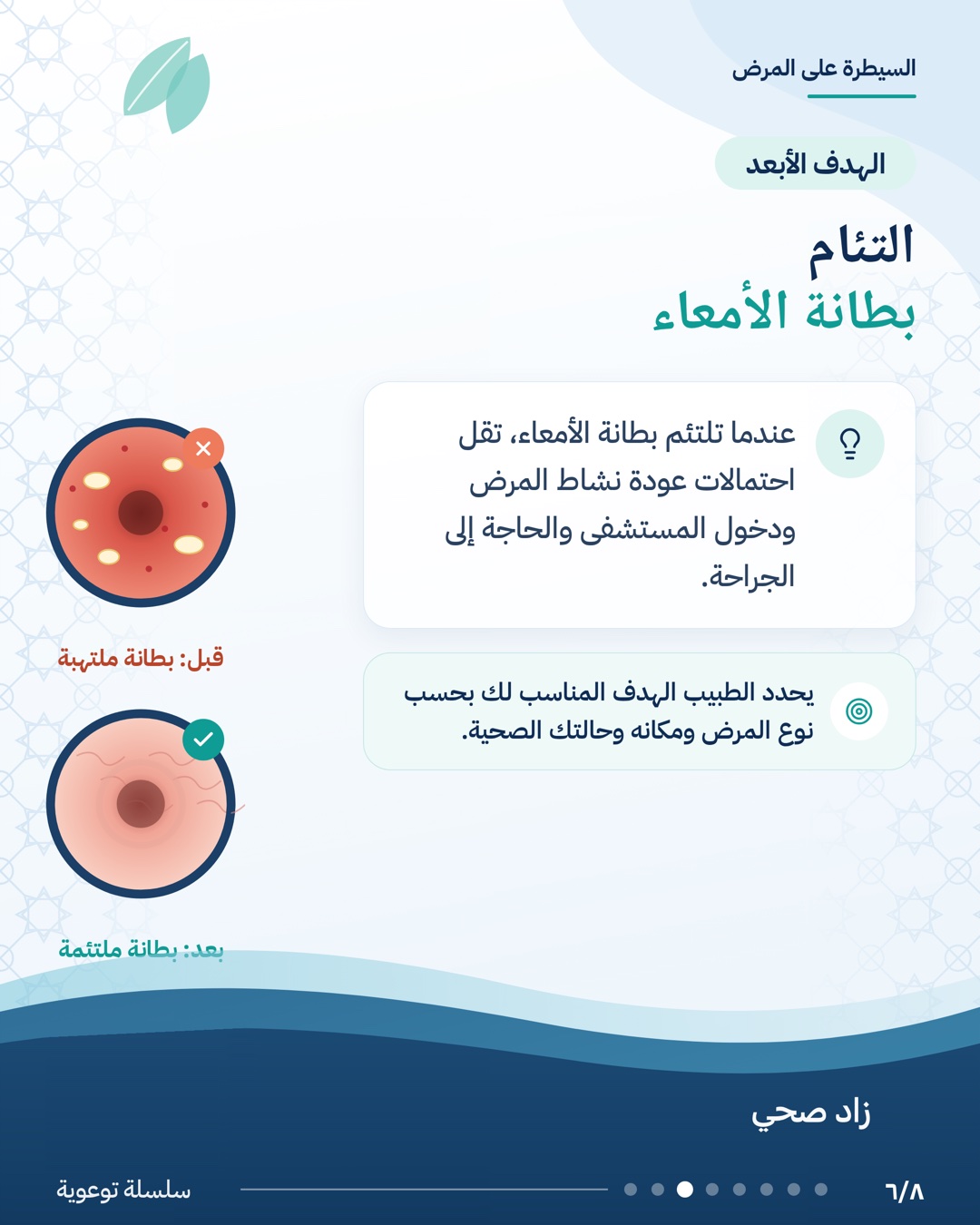 كيف نعرف أن المرض تحت السيطرة؟، الشريحة 6 من 8