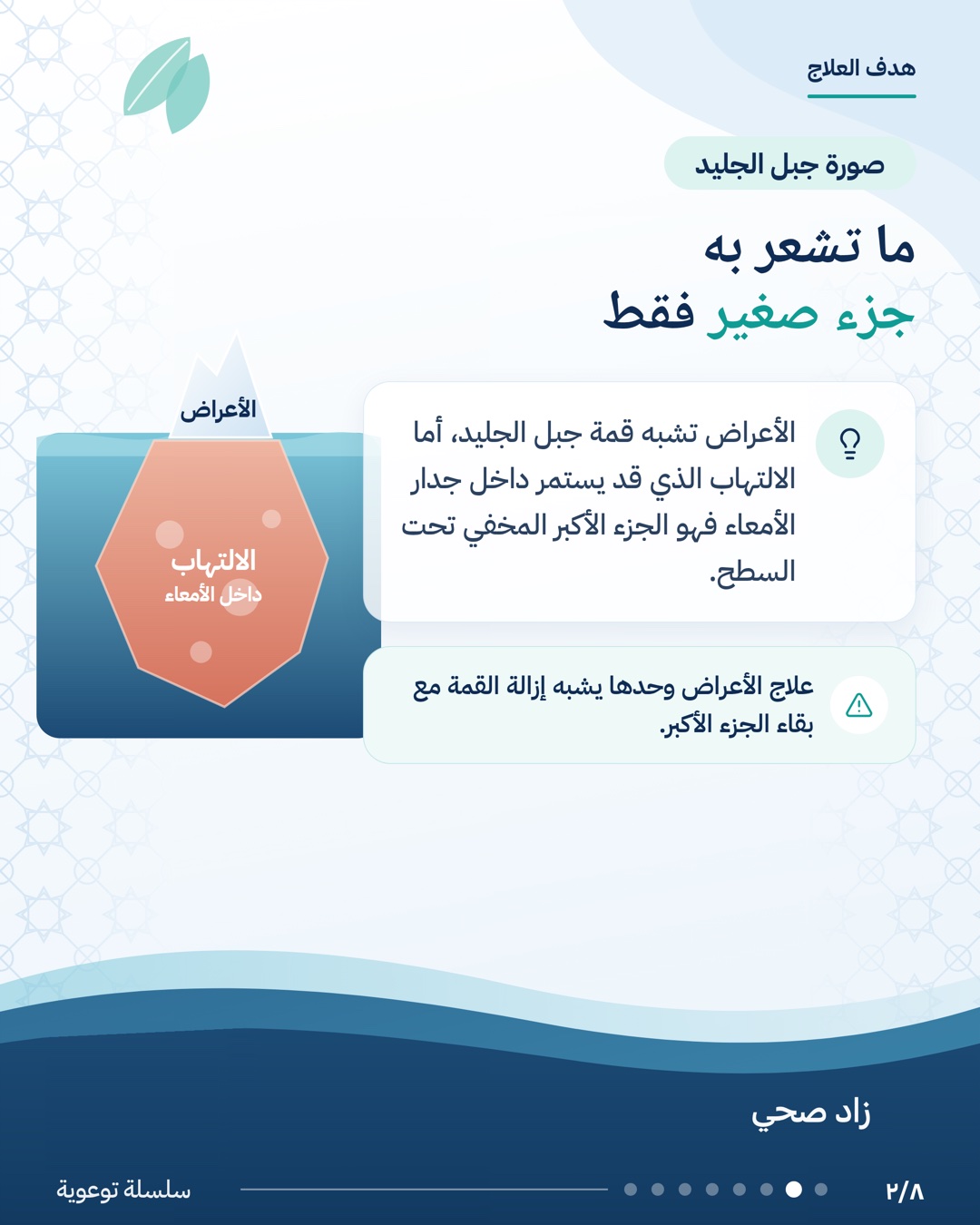 العلاج ليس فقط لتخفيف الأعراض، الشريحة 2 من 8