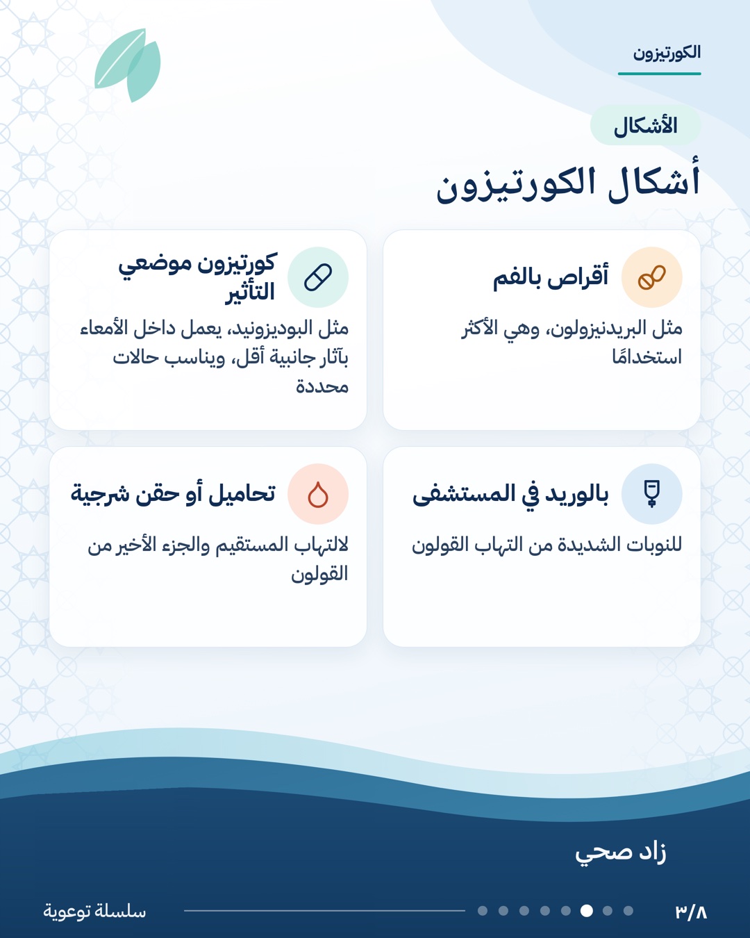كل ما تحتاج معرفته عن الكورتيزون، الشريحة 3 من 8