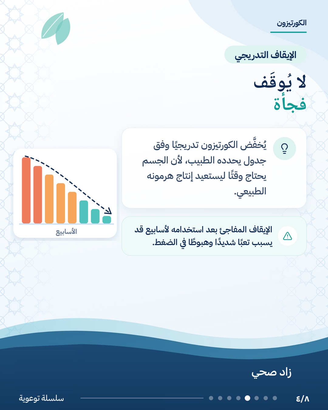 كل ما تحتاج معرفته عن الكورتيزون، الشريحة 4 من 8