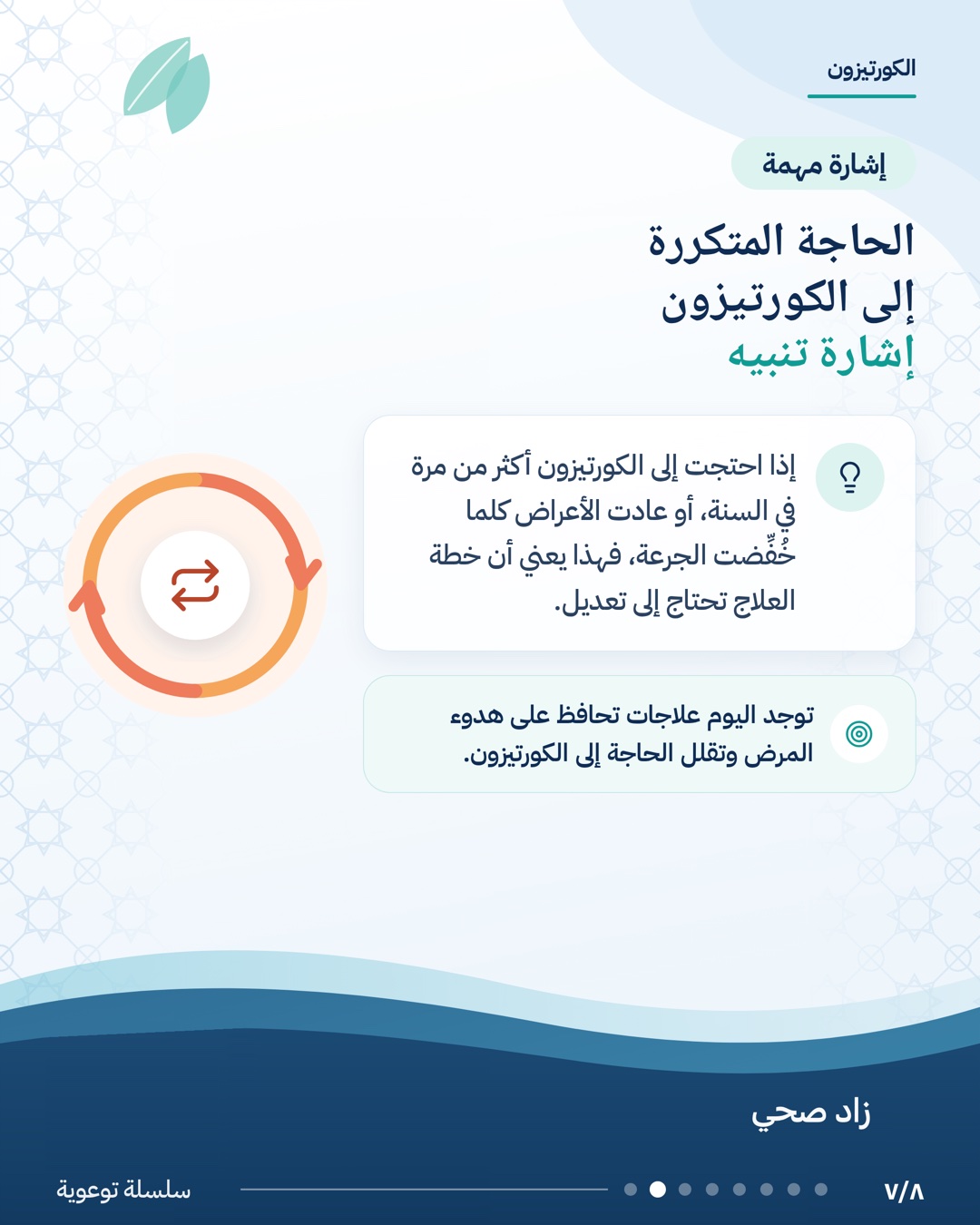 كل ما تحتاج معرفته عن الكورتيزون، الشريحة 7 من 8