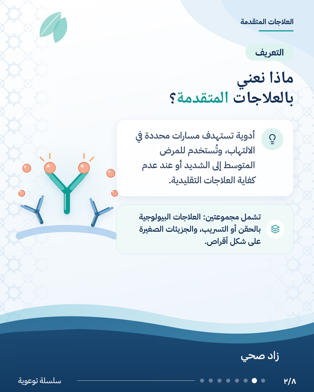 العلاجات المتقدمة لمرض التهاب الأمعاء، الشريحة 2 من 8