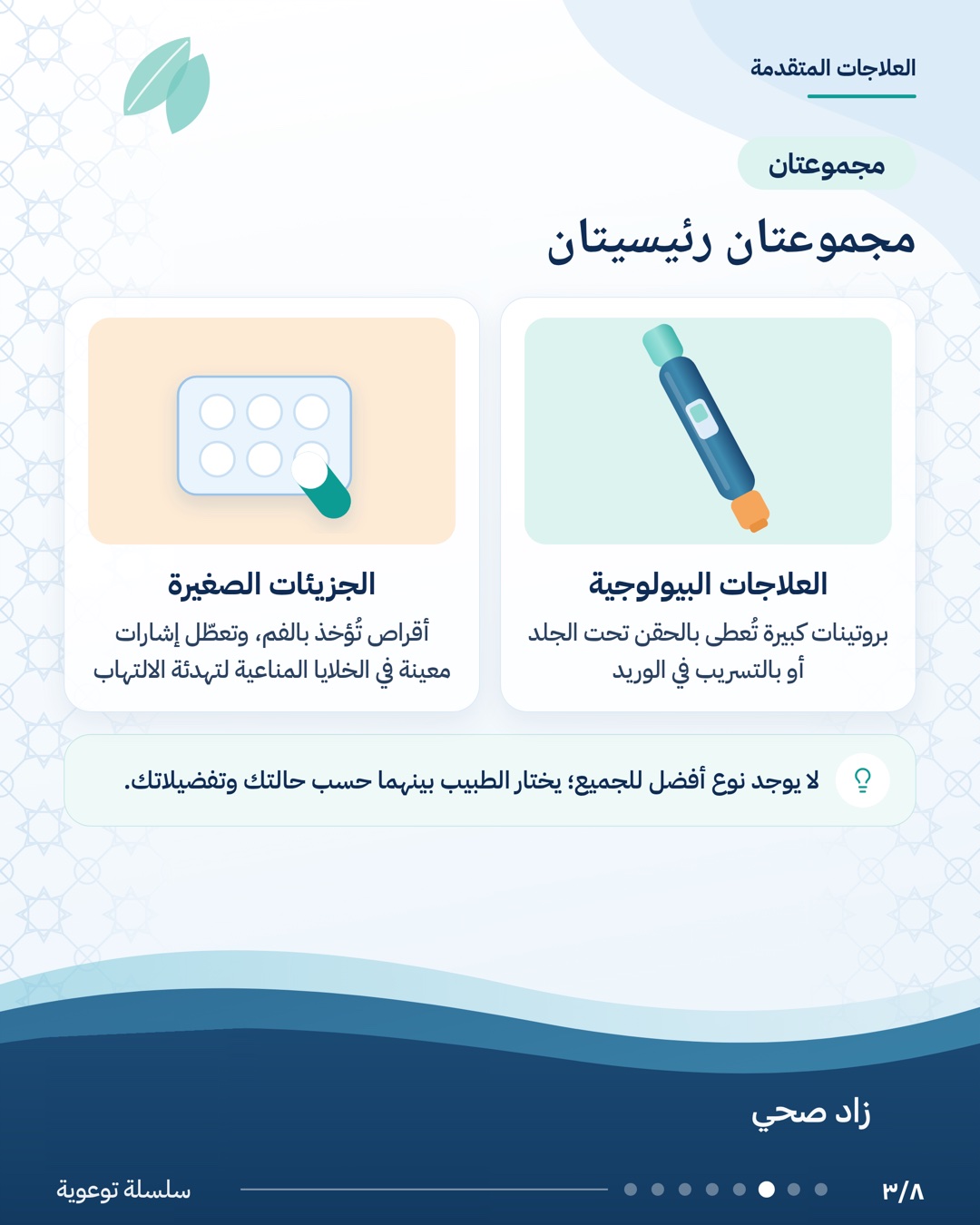 العلاجات المتقدمة لمرض التهاب الأمعاء، الشريحة 3 من 8