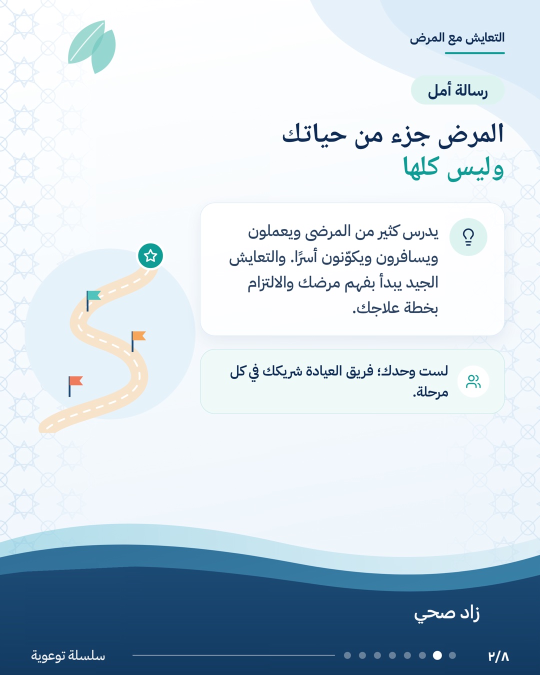 التعايش مع مرض التهاب الأمعاء، الشريحة 2 من 8