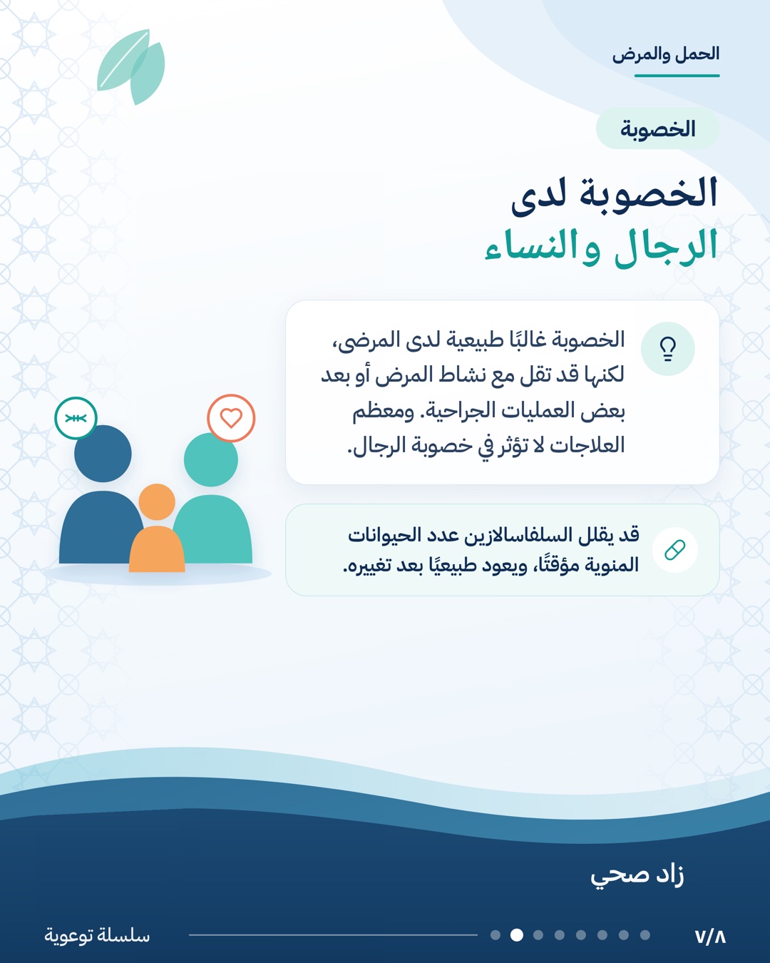 الحمل ومرض التهاب الأمعاء، الشريحة 7 من 8